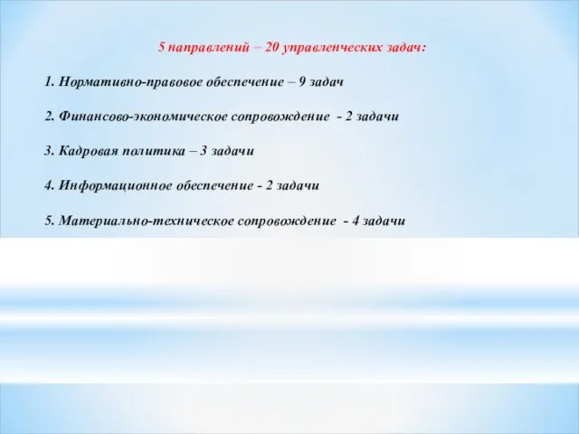 5 направлений – 20 управленческих задач: 1. Нормативно-правовое обеспечение – 9 задач