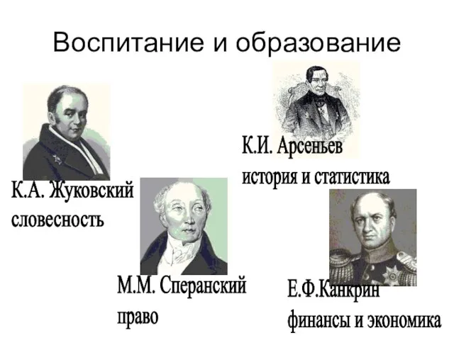 Воспитание и образование К.А. Жуковский словесность М.М. Сперанский право К.И. Арсеньев история