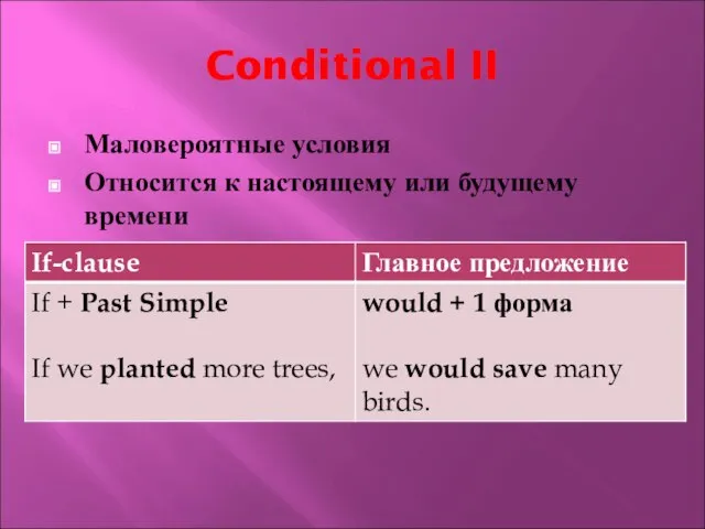 Conditional II Маловероятные условия Относится к настоящему или будущему времени