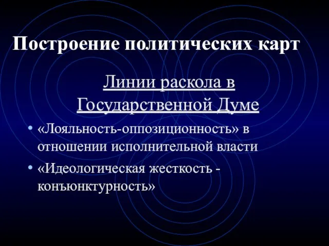 Построение политических карт Линии раскола в Государственной Думе «Лояльность-оппозиционность» в отношении исполнительной