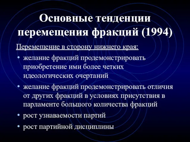 Основные тенденции перемещения фракций (1994) Перемещение в сторону нижнего края: желание фракций