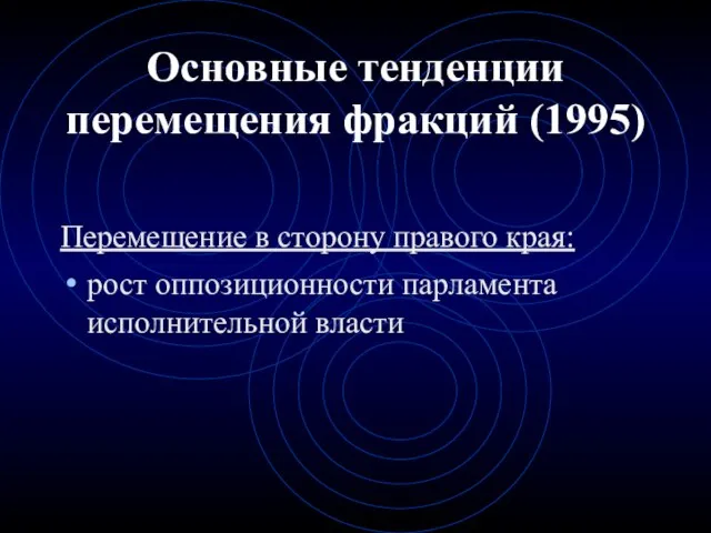 Перемещение в сторону правого края: рост оппозиционности парламента исполнительной власти Основные тенденции перемещения фракций (1995)