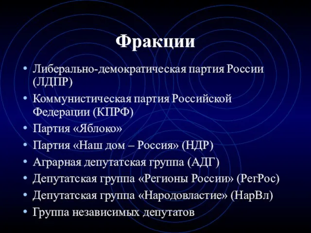 Фракции Либерально-демократическая партия России (ЛДПР) Коммунистическая партия Российской Федерации (КПРФ) Партия «Яблоко»