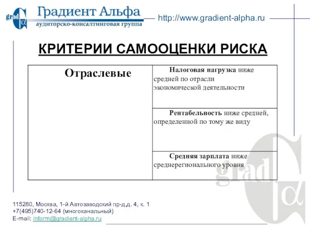 КРИТЕРИИ САМООЦЕНКИ РИСКА 115280, Москва, 1-й Автозаводский пр-д,д. 4, к. 1 +7(495)740-12-64 (многоканальный) E-mail: inform@gradient-alpha.ru http://www.gradient-alpha.ru