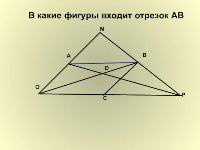 В какие фигуры входит отрезок АВ О С P B A M D