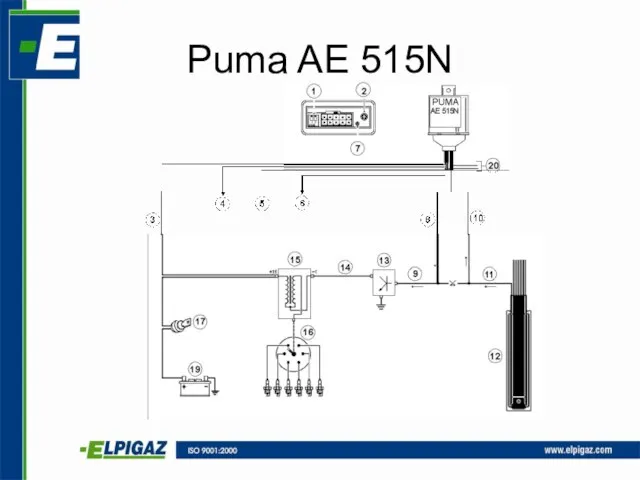 Puma AE 515N