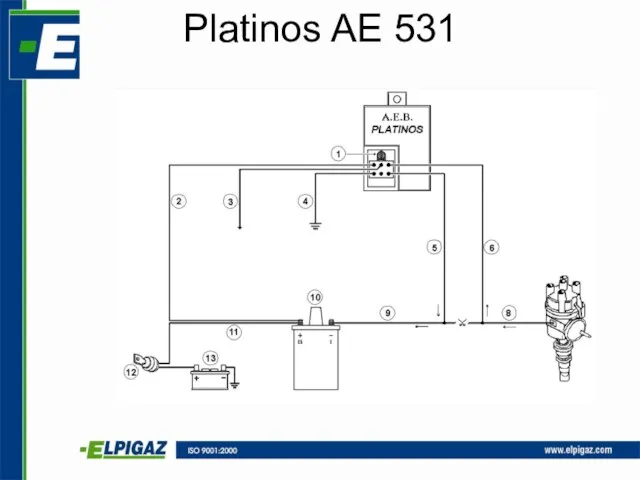 Platinos AE 531