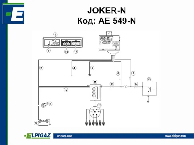 JOKER-N Код: АЕ 549-N