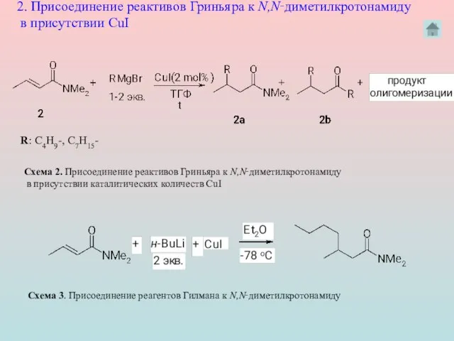 2. Присоединение реактивов Гриньяра к N,N‑диметилкротонамиду в присутствии CuI Схема 2. Присоединение