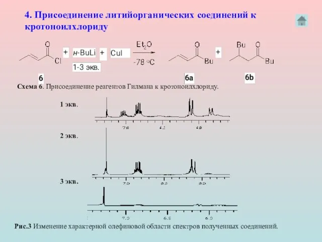 4. Присоединение литийорганических соединений к кротоноилхлориду 1 экв. 2 экв. 3 экв.