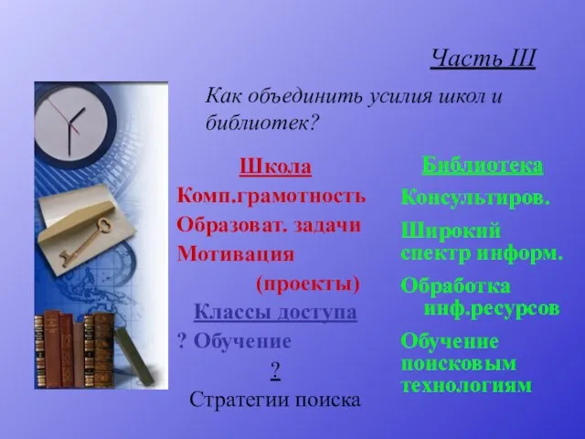 Часть III Как объединить усилия школ и библиотек? Школа Комп.грамотность Образоват. задачи