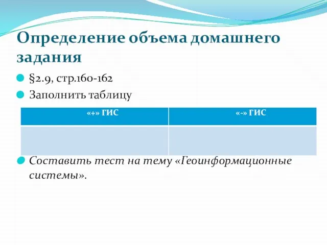 Определение объема домашнего задания §2.9, стр.160-162 Заполнить таблицу Составить тест на тему «Геоинформационные системы».