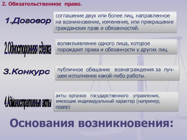 1.Договор соглашение двух или более лиц, направленное на возникновение, изменение, или прекращение