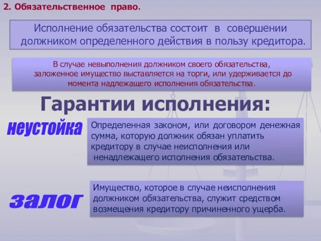 Исполнение обязательства состоит в совершении должником определенного действия в пользу кредитора. Односторонний