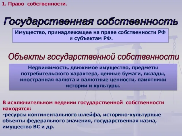 Государственная собственность Недвижимость, движимое имущество, предметы потребительского характера, ценные бумаги, вклады, иностранная