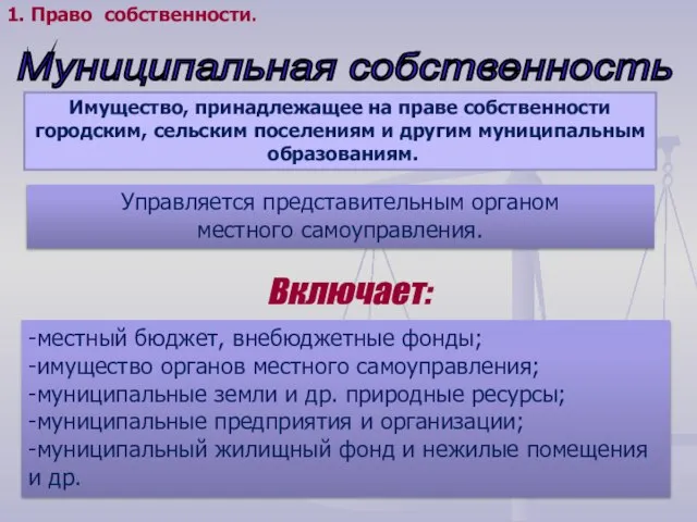 Муниципальная собственность Имущество, принадлежащее на праве собственности городским, сельским поселениям и другим