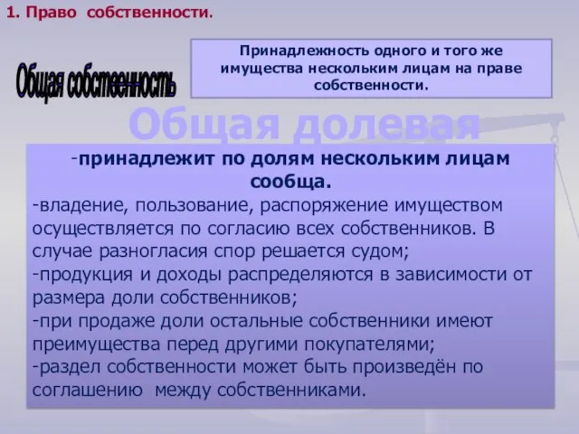 Общая собственность Принадлежность одного и того же имущества нескольким лицам на праве