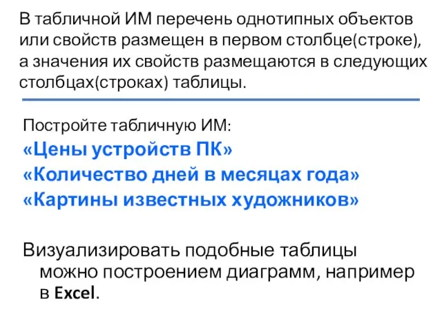 В табличной ИМ перечень однотипных объектов или свойств размещен в первом столбце(строке),