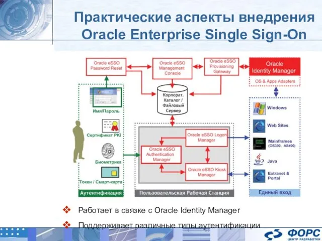 Практические аспекты внедрения Oracle Enterprise Single Sign-On Работает в связке с Oracle