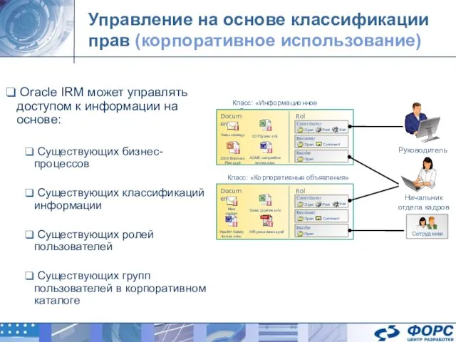 Управление на основе классификации прав (корпоративное использование) Oracle IRM может управлять доступом