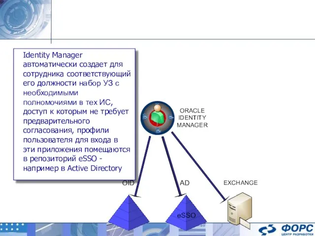 ORACLE IDENTITY MANAGER AD EXCHANGE OID Identity Manager автоматически создает для сотрудника