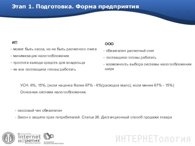 Этап 1. Подготовка. Форма предприятия кассовый чек обязателен Закон о защите прав