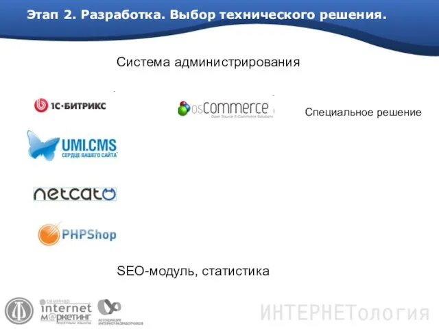 Этап 2. Разработка. Выбор технического решения. Система администрирования Специальное решение SEO-модуль, статистика