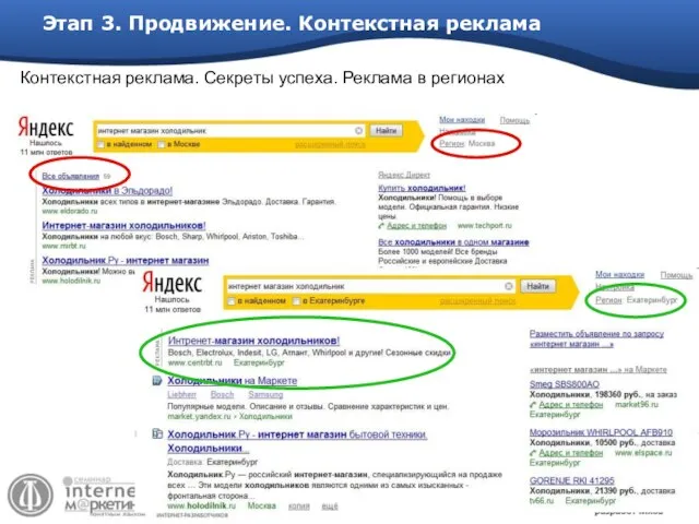 Этап 3. Продвижение. Контекстная реклама Контекстная реклама. Секреты успеха. Реклама в регионах