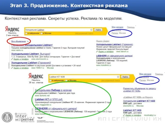 Этап 3. Продвижение. Контекстная реклама Контекстная реклама. Секреты успеха. Реклама по моделям.