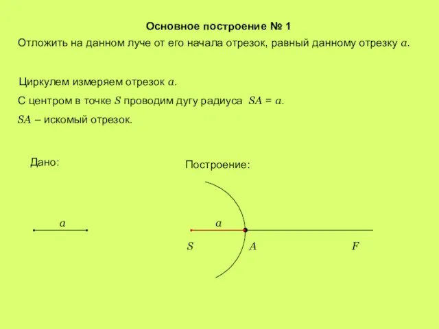 Основное построение № 1 Отложить на данном луче от его начала отрезок,