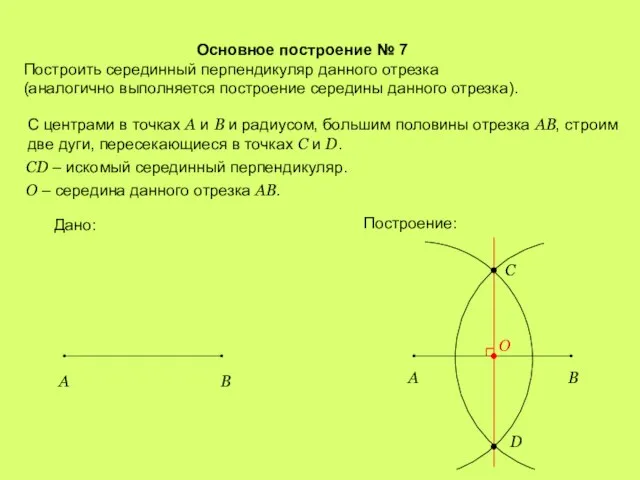 Основное построение № 7 Построить серединный перпендикуляр данного отрезка (аналогично выполняется построение