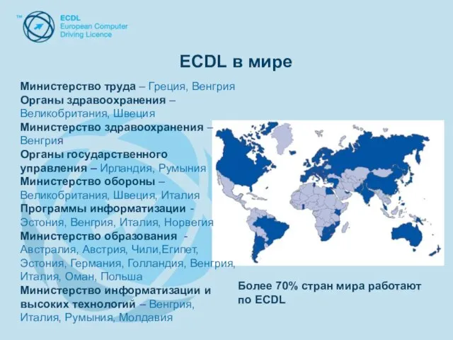 ECDL в мире ECDL в мире Министерство труда – Греция, Венгрия Органы