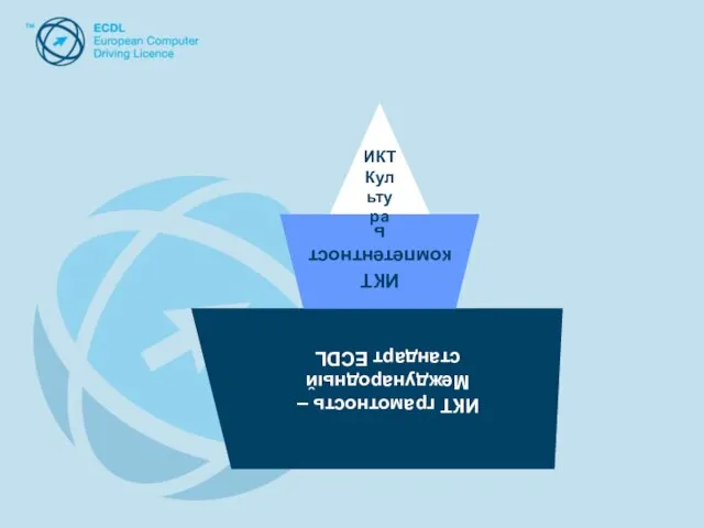 ИКТ грамотность – Международный стандарт ECDL ИКТ грамотность – Международный стандарт ECDL ИКТ компетентность ИКТ Культура