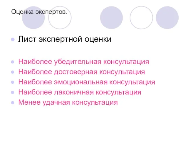 Оценка экспертов. Лист экспертной оценки Наиболее убедительная консультация Наиболее достоверная консультация Наиболее