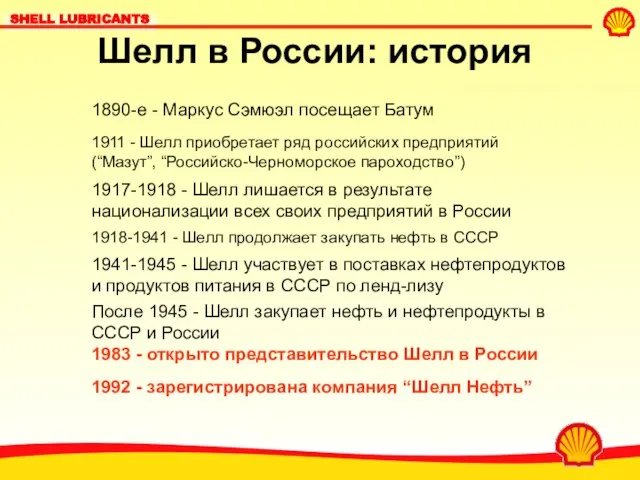 Шелл в России: история 1890-е - Маркус Сэмюэл посещает Батум 1911 -