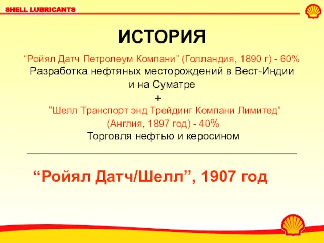 “Шелл Транспорт энд Трейдинг Компани Лимитед” (Англия, 1897 год) - 40% Торговля