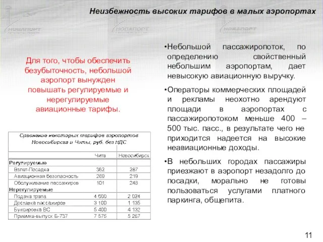 Небольшой пассажиропоток, по определению свойственный небольшим аэропортам, дает невысокую авиационную выручку. Операторы