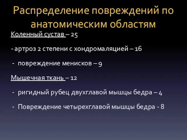 Распределение повреждений по анатомическим областям Коленный сустав – 25 - артроз 2