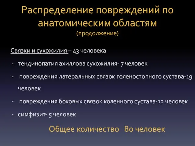 Распределение повреждений по анатомическим областям (продолжение) Связки и сухожилия – 43 человека