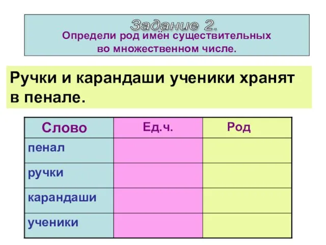 Определи род имён существительных во множественном числе. Ручки и карандаши ученики хранят в пенале. Задание 2.