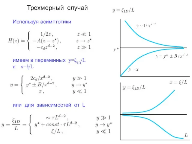 Трехмерный случай Используя асимптотики имеем в переменных y=ξ1D/L и x=ξ/L или для зависимостей от L