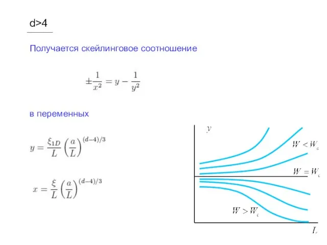 d>4 Получается скейлинговое соотношение в переменных