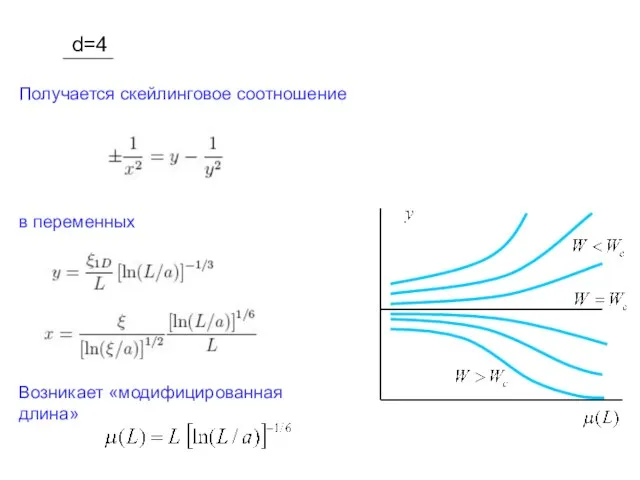 d=4 Получается скейлинговое соотношение в переменных Возникает «модифицированная длина»