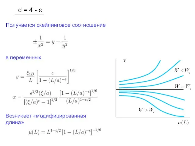 d = 4 - ε Получается скейлинговое соотношение в переменных Возникает «модифицированная длина»