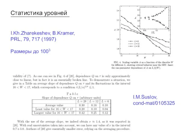 Статистика уровней I.Kh.Zharekeshev, B.Kramer, PRL, 79, 717 (1997) Размеры до 1003 I.M.Suslov, cond-mat/0105325