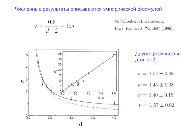 Численные результаты описываются эмпирической формулой Другие результаты для d=3 :