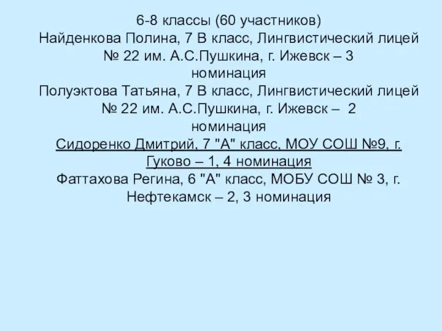 6-8 классы (60 участников) Найденкова Полина, 7 В класс, Лингвистический лицей №