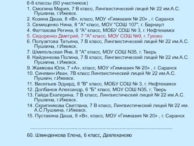 6-8 классы (60 участников) 1. Смолина Мария, 7 В класс, Лингвистический лицей