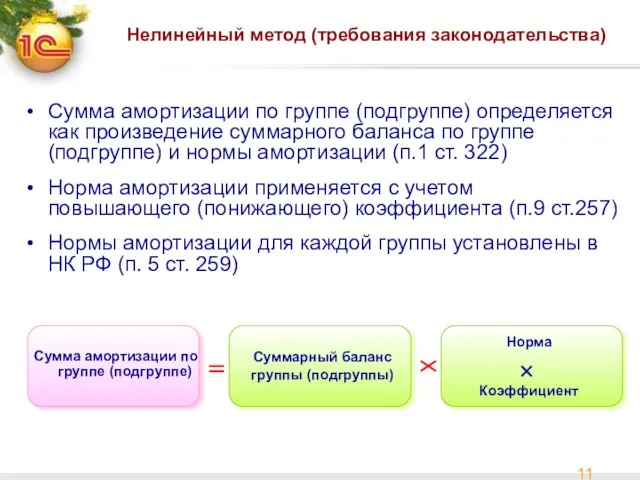 Нелинейный метод (требования законодательства) Сумма амортизации по группе (подгруппе) определяется как произведение