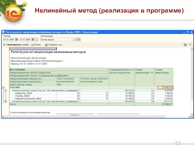 Суммарный баланс и суммы начисленной нелинейным методом амортизации по амортизационным группам (подгруппам)